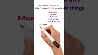 Agile Basics Tutorial 12- Agile Framework-Scrum Values @AgileFirstPro #scrum #kanban #agile #techtok