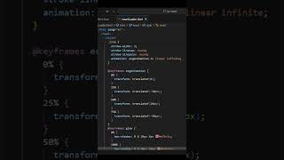 Heart with ECG effect using CSS