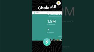 5 React UI libraries to use on your next project #react #ui