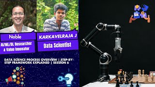 Data Science Process Overview | Step-by-Step Framework Explained | Session 6