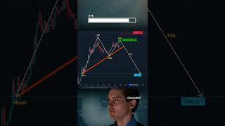 Follow this channel 🤝🤠#howtotradechartpatterns #howtomakemoneyonline #howtoinvest #stockmarketnews
