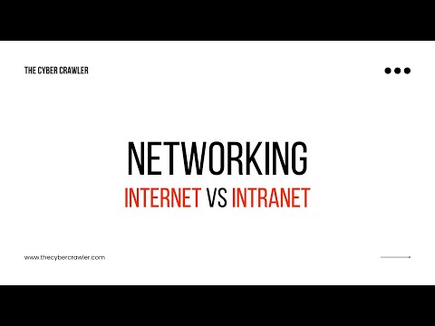 Internet vs Intranet