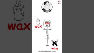 Every Disturbing Wikipedia Pages Explained Part 3