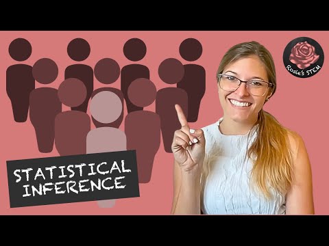From Sample to Population: Statistical Inference Explained