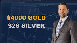 Major Bearish Chart Patterns in Stock Market & Metals