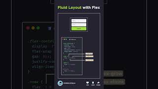 CSS Fluid Layout with Flex 😎 Responsive with Flex-grow, Flex-shrink, Flex-basis 😇 #shorts