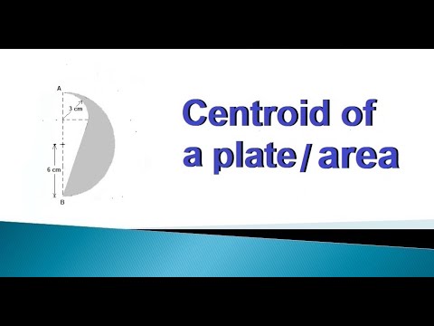11.1 How to find  centroid of a composite plate/area