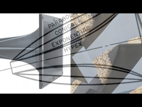All about horn speaker design_Exponential_2