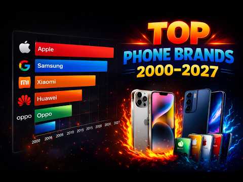 Top Selling Phone Brands (2020–2027) 📊 Apple vs Samsung vs The World | Sales Race