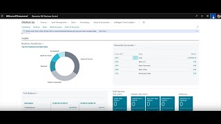 Fast Track Your Dynamics 365 Business Central Trial