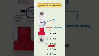 type of Mcb #diytutorial #electrical #electricalwork #homeimprovement #electricalprojects #viral