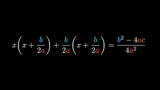 Reactive-Manim, Quadratic-Formula Code