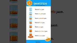 QUANTIFIERS With Uncountable Nouns