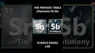 THE PERIODIC TABLE Rap Song | Elements 50 to 56 | #stemsongs  #educationalsongs #sciencesongs