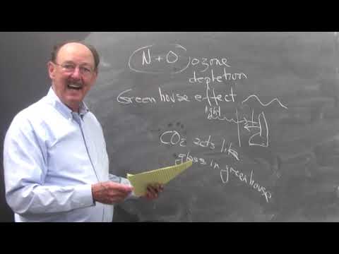 BURGHARDT 12D Acid Rain PART ONE