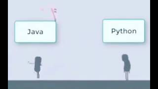 Java Vs Python Animation