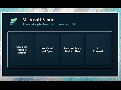 What is Microsoft Fabric & How to Enable Microsoft Fabric in PowerBi   #powerbi #fabric