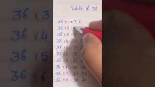 👆Tabke of 36 available @starstories8740 #easy learning for Multiplication #maths #learnquickly
