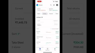 call and put options explained | profit book and delivery stock loss #optionstrading #stockmarket