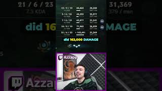 The Weakest Student of Azzapp...