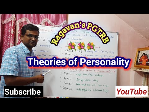Personality -  Theories