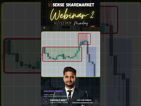 I Tested Fii for 30 Days Here's What Happened
