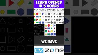 Getting Shapes in an image #cvzone #computervision