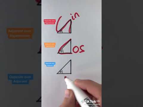 #math #havk #cos #tan #sin #trigonometric #function #trigonometry #triangle