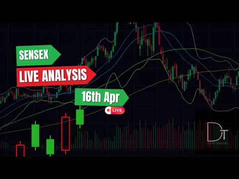 SENSEX Live Trade Learning | 16th Apr Expiry |  #deartraders #sensex #livetrading