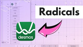 Simplify Radicals in DESMOS (in Radical Form)