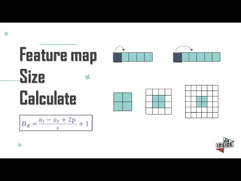 Feature map size calculate in CNN | Stride, Padding | Deep Learning Animation