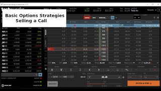 Learn the Basics of Options Trading:  The Short Call