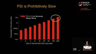 USENIX Security '14 - SDDR: Light-Weight, Secure Mobile Encounters
