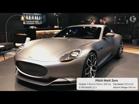 12 Newest Best Super cars of 2019 2021