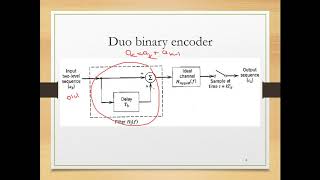 Digital Communication - V12 - Correlative level (duo binary) coding for doubling channel capacity