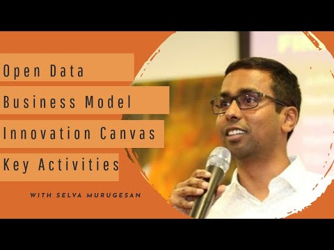 Open Data Business Model Canvas Key Activities