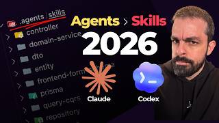 Highly Intelligent Agents with Skills