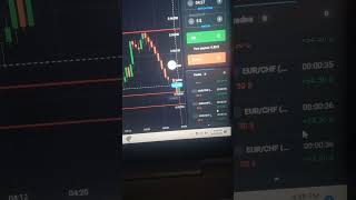 #binaryoptions #binarytrading #binarybroker #trading