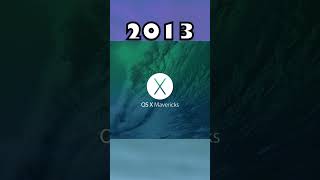 The LAST Mac OS Version to be sold on DVD - Mac OS X Snow Leopard from 2009