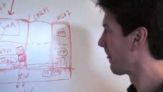 Mark Russinovich: On Working at Microsoft, Windows Server 2008 Kernel, HyperV 3/5