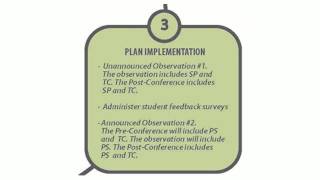 Student Feedback Surveys