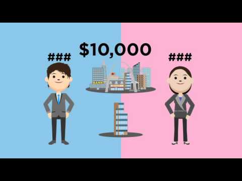 620 How a FICO Credit Score is Determined