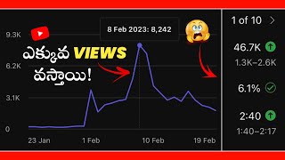 Triple-E Formulae to Grow on Youtube - Tips to Get More Views & Subscribers