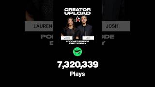 Spotify’s Newest Feature Makes Big Number Go Up #creatoreconomy