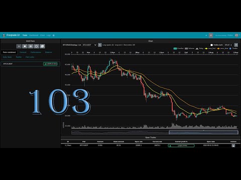 Freqtrade 103 - BackTesting: one strategy, or compare many