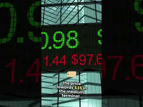 Chainlink: The Next Crypto Breakout #cryptotips #cryptocurrency #altcoinsdaily #crypto #ethbtc