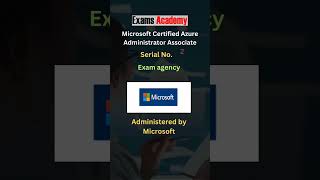 Microsoft Certified Azure Administrator Associate