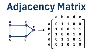 Graph Theory: How to Create an Adjacency Matrix
