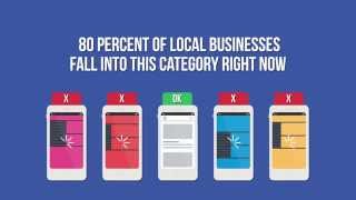 Website Design (Responsive Website) Google Optimisation