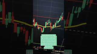 compete with Bots #algotrading #marketcap #Bayesianstatistics #tradinggroup #pythonalgotrading